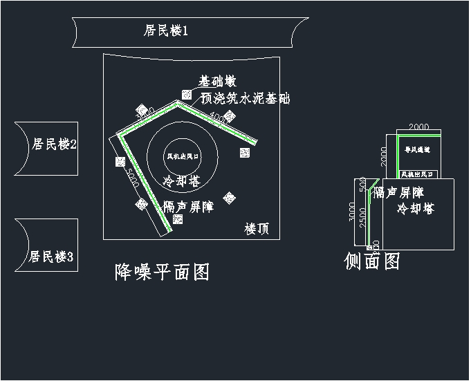 福建廈門體檢公司冷卻塔噪音治理