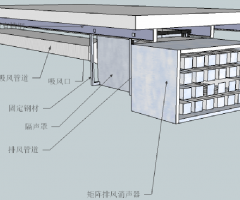 江西吉安風(fēng)機(jī)機(jī)組噪聲治理方案